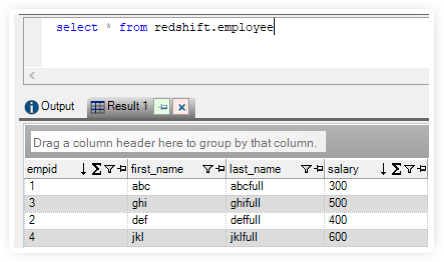 Imported Data in Redshift